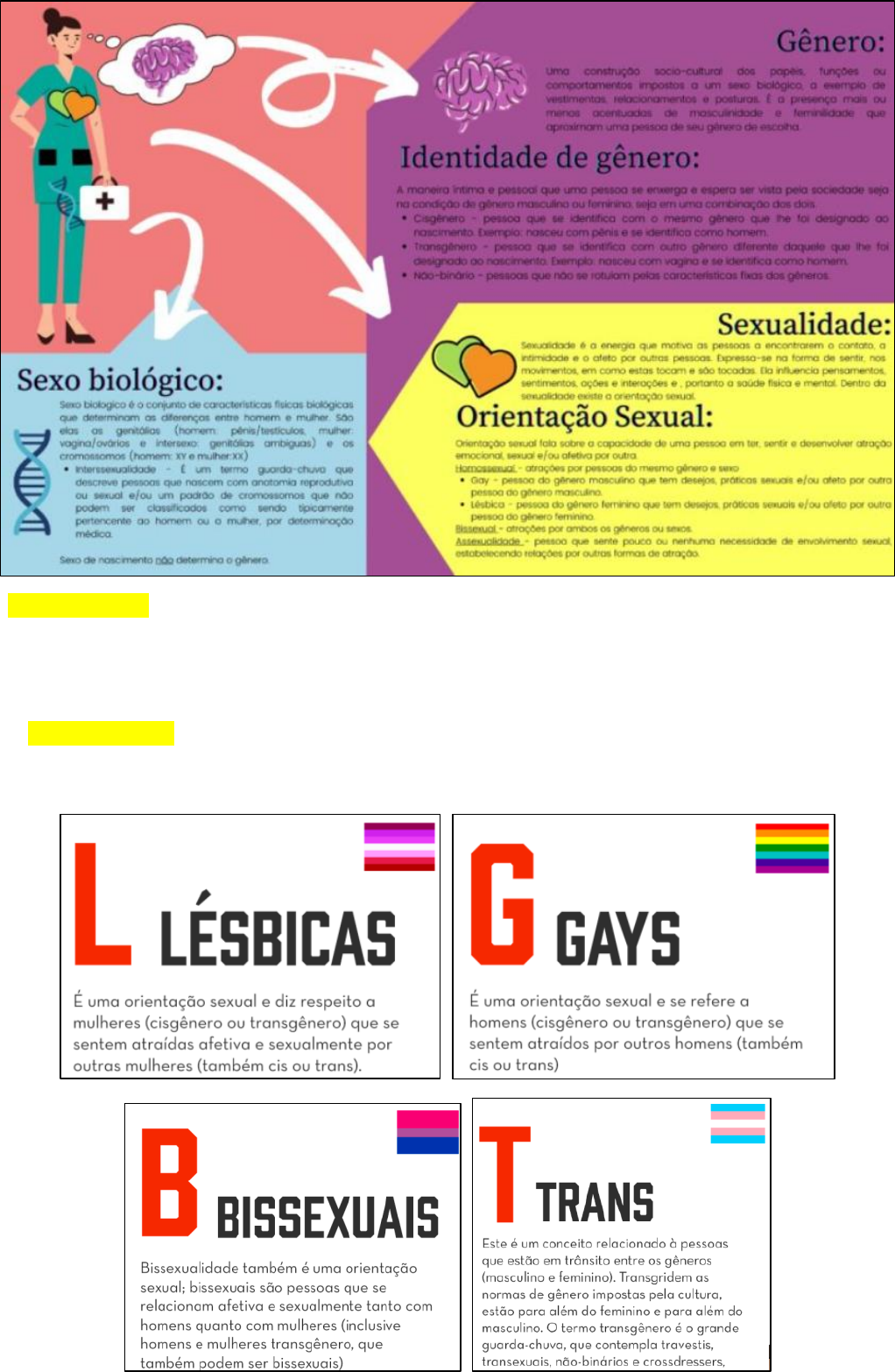 Saúde da população LGBTQIA Leitura complementar - Saúde Coletiva