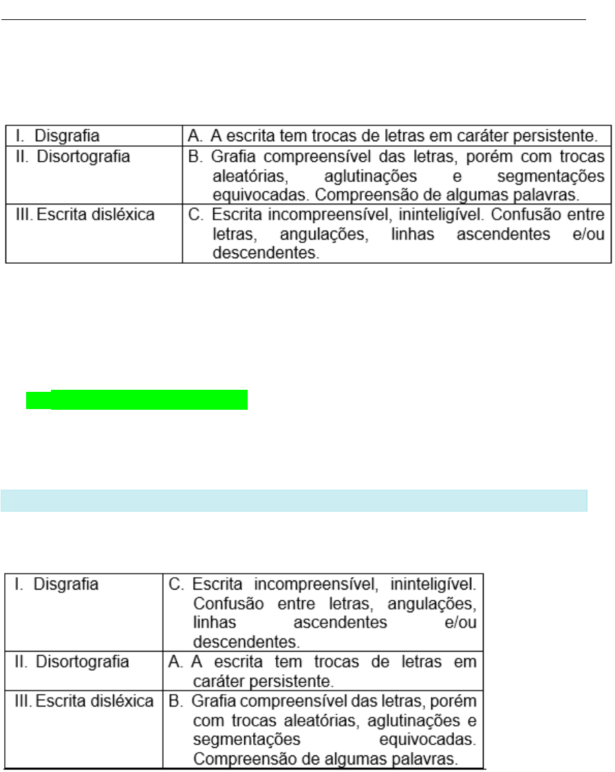 Psicopedagogia e o Processo Do Raciocinio Logico Matematico