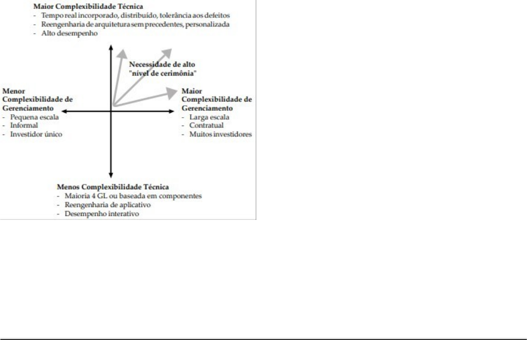 Que Processo Ocasionou O Fato Evidenciado No Item Anterior - Clickandgo