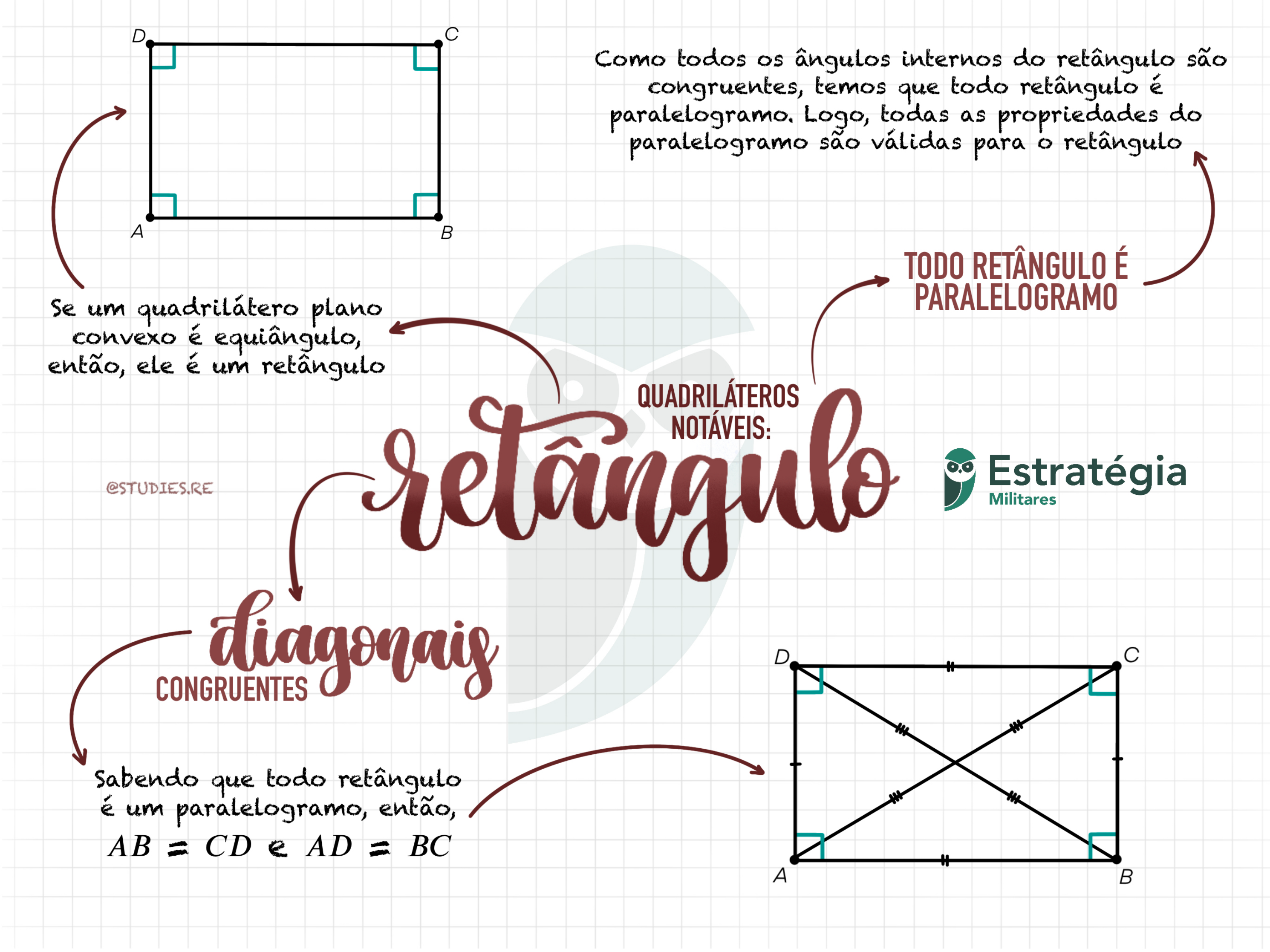 Observe O Diagrama E Complete Os Retângulos Conforme O Exemplo