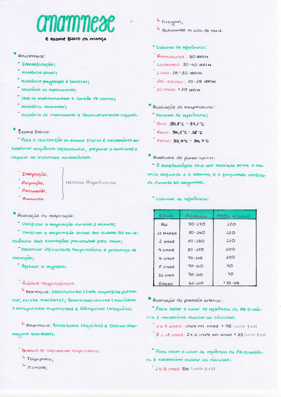 Anamnese e Exame Físico Do Adolescente, PDF