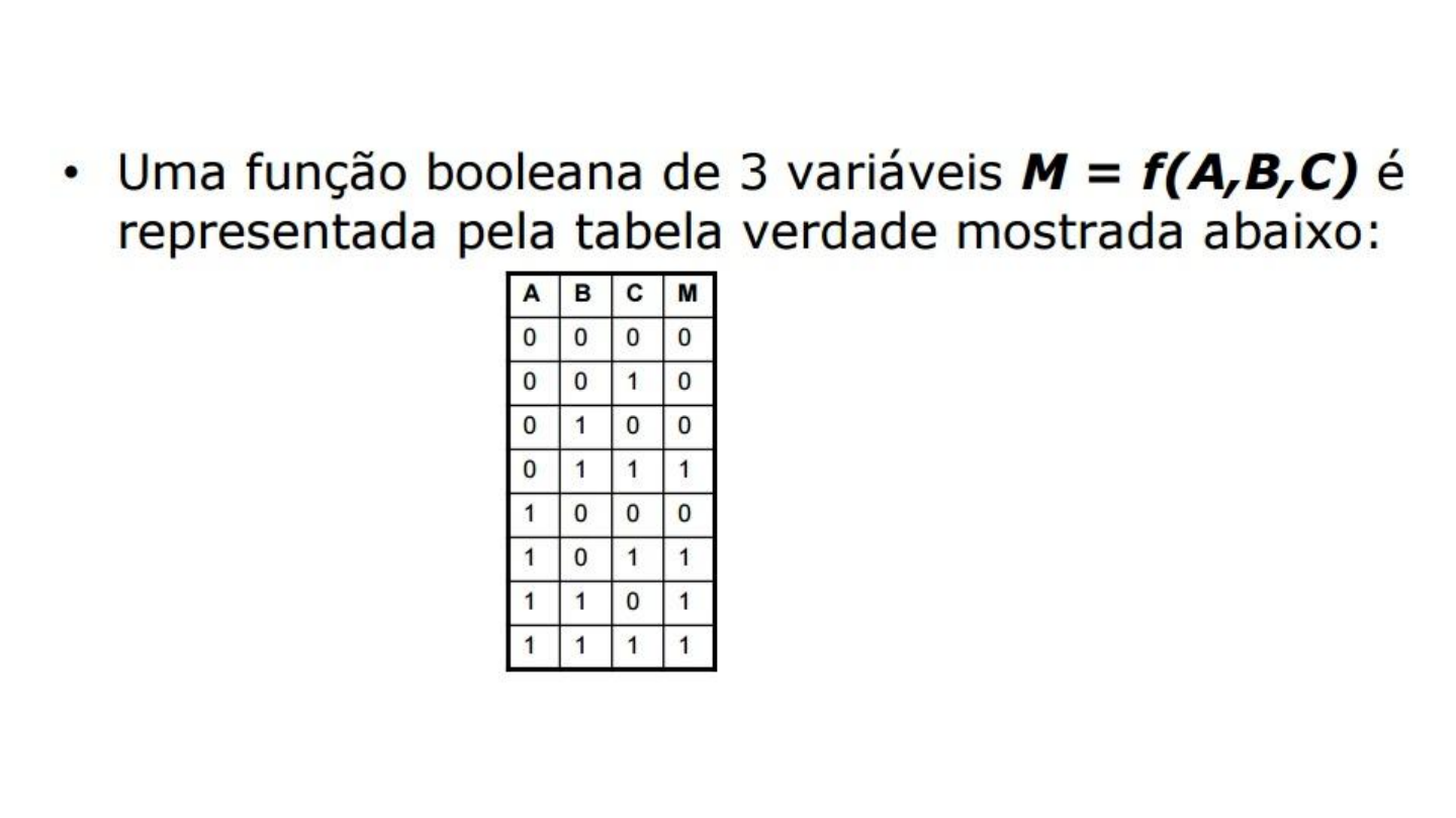 Matematica Discreta Apresentação - Matemática Discreta