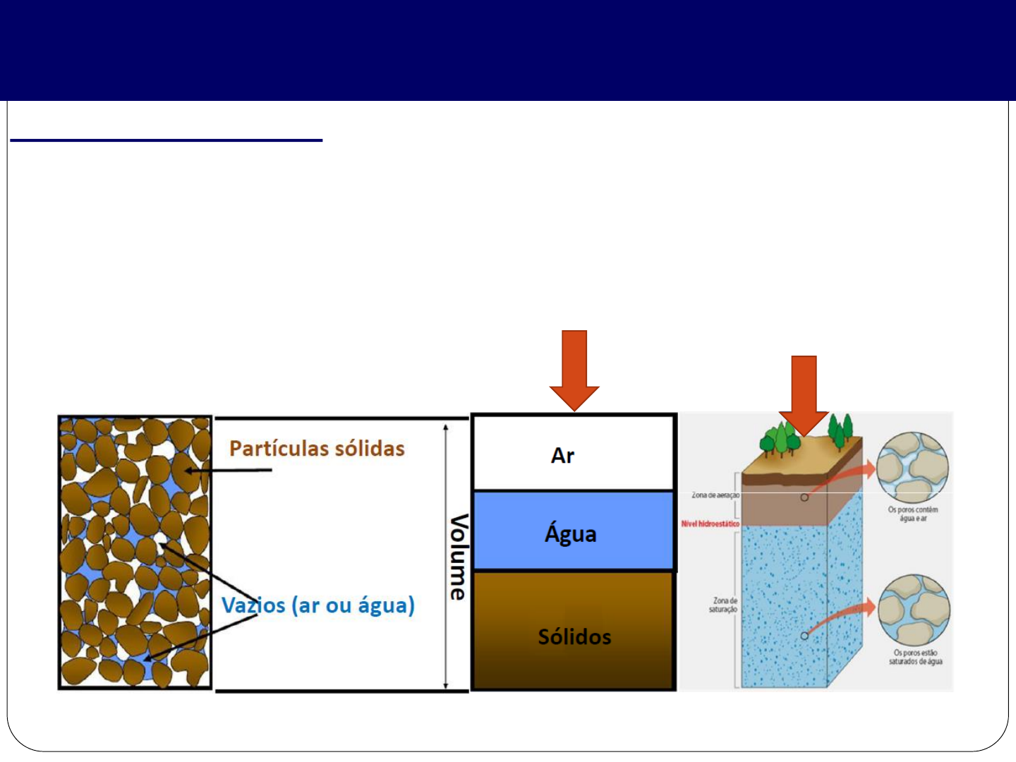 DETERMINAÇÃO DA CONDUTIVIDADE HIDRÁULICA DA FORMAÇÃO RIO CLARO: ANÁLISE  COMPARATIVA ATRAVÉS DE ANÁLISE GRANULOMÉTRICA E, image size:1440x1080