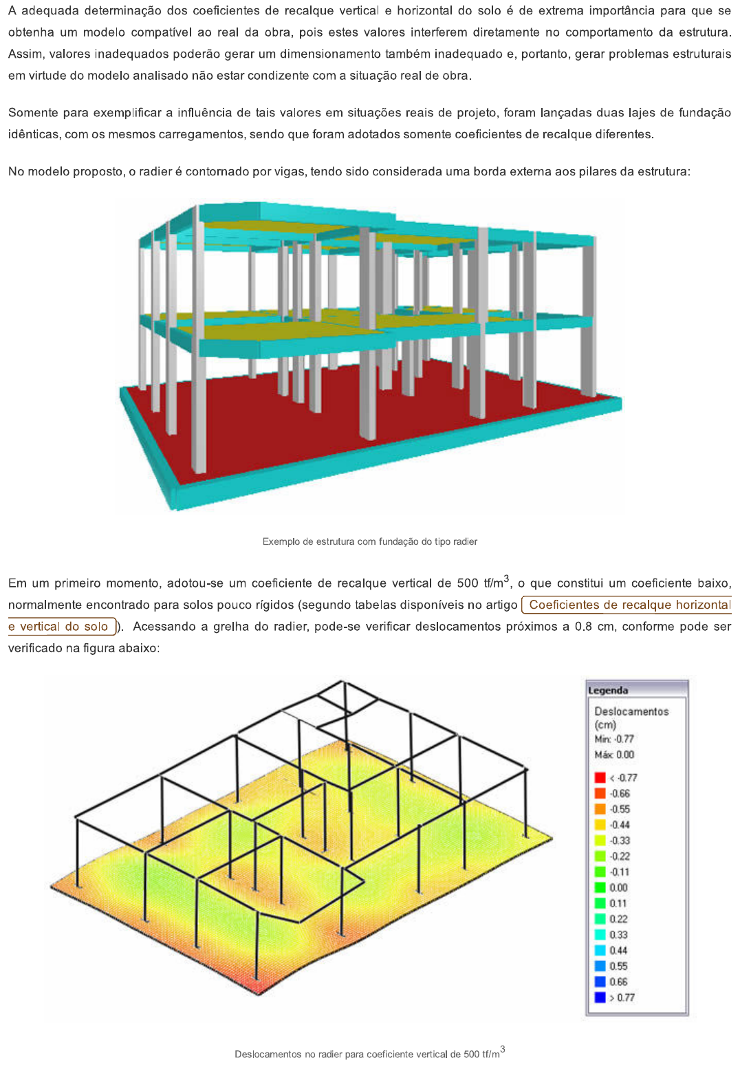 Dimensionamento E Detalhamento De Radier EBERICK - Mecânica Dos Solos E ...