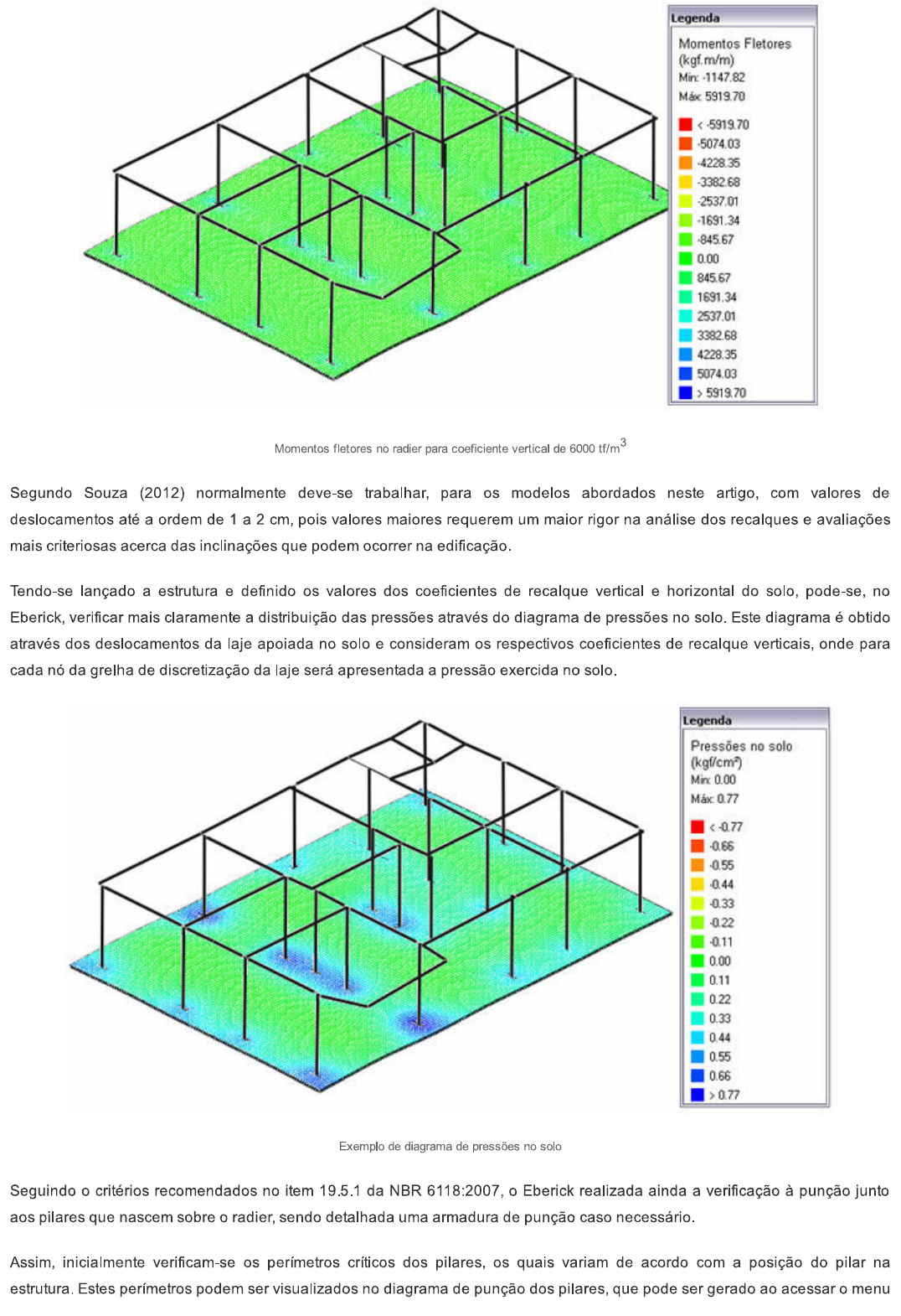 Dimensionamento E Detalhamento De Radier EBERICK - Mecânica Dos Solos E ...