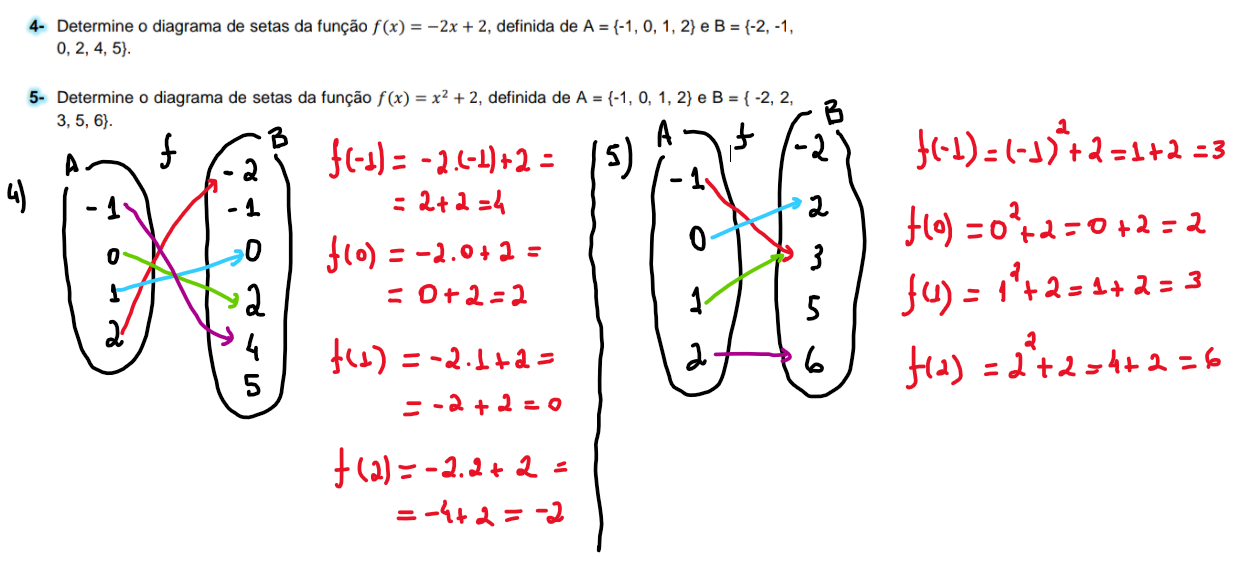 Resposta Função Diagrama De Flechas Matemática