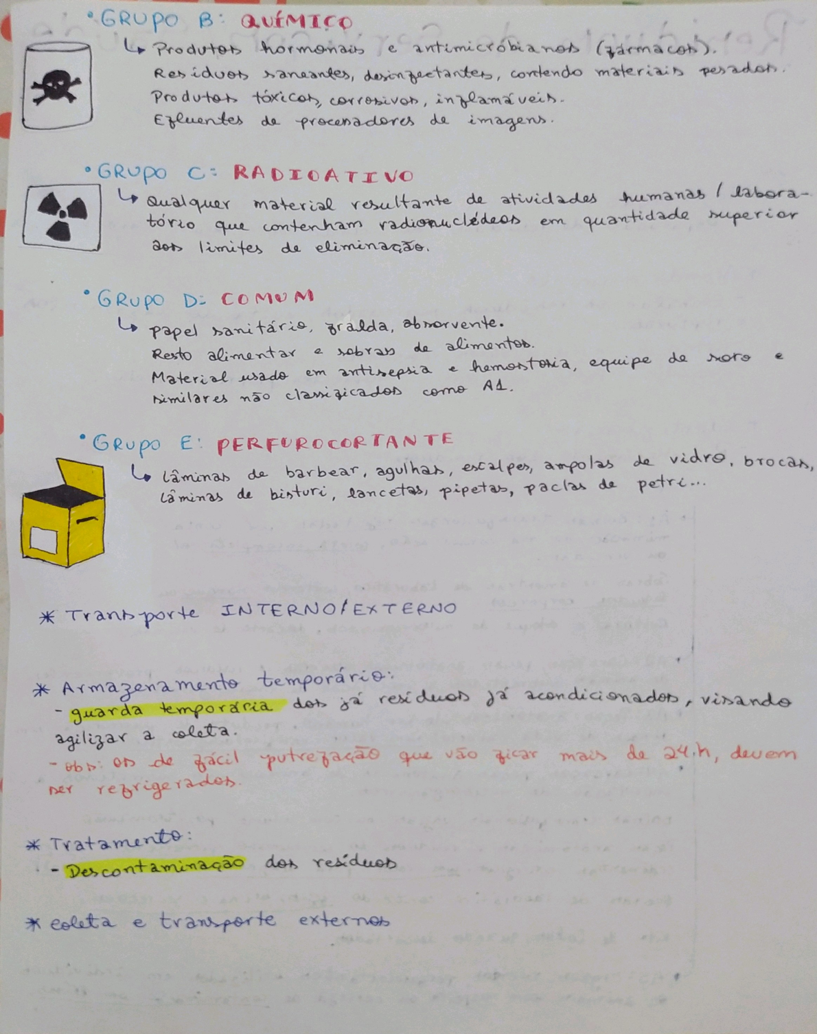 Resumo - Mapa mental - Resíduos dos serviços de saúde - Gerenciamento de  Resíduos