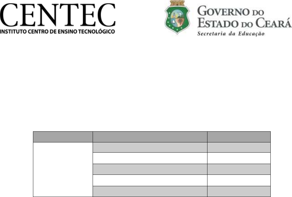 Boletim Ética de Peso  Instituto de Metrologia e Qualidade do Estado de  Minas Gerais