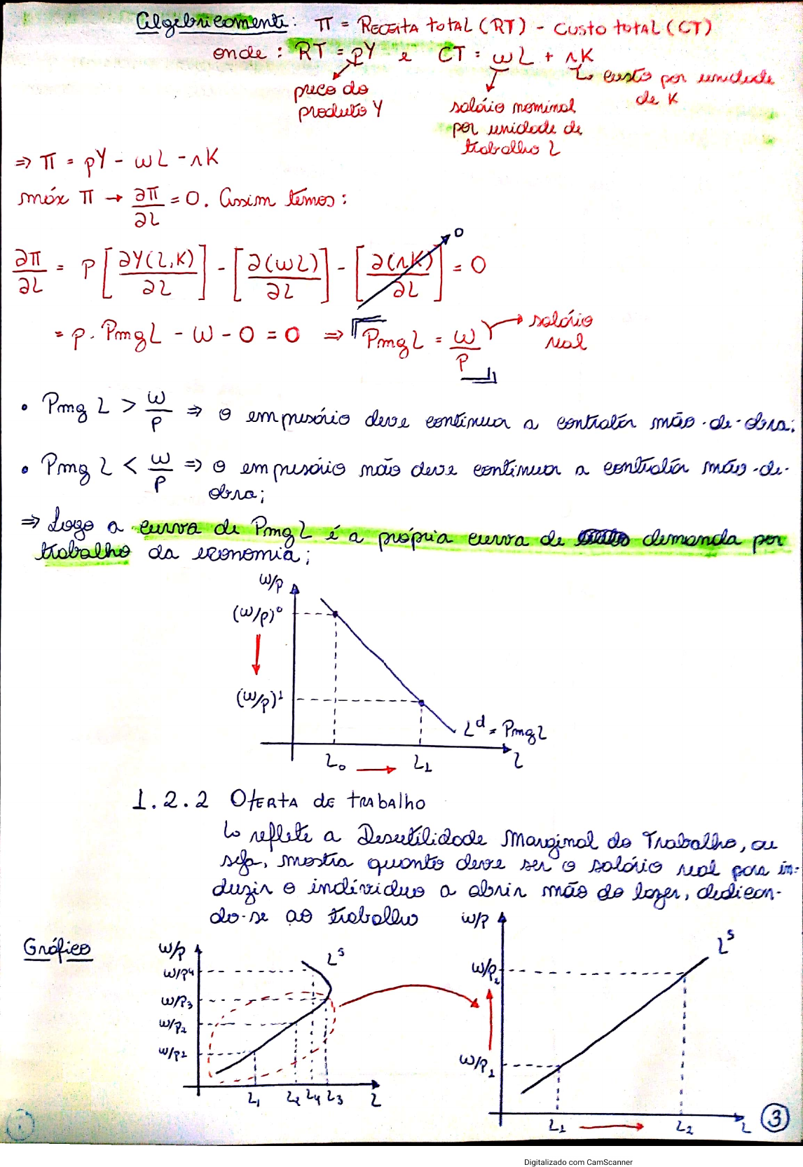 Modelo Clássico - Macroeconomia I