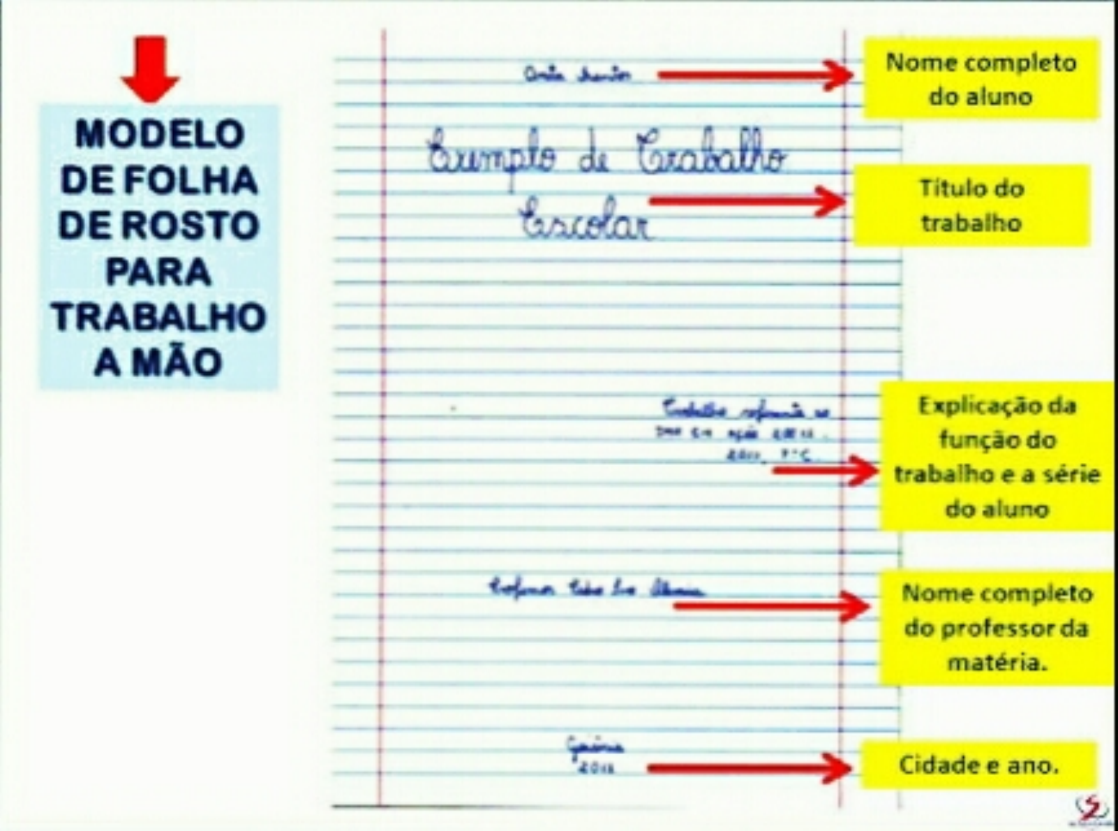 Normas Abnt Para Trabalhos Manuscrito Metodologia Cient Fica