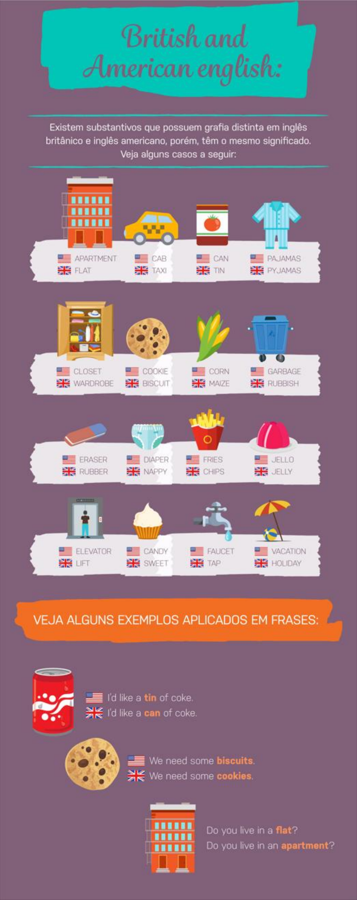 Bakker Idiomas: Uso das preposições em Inglês