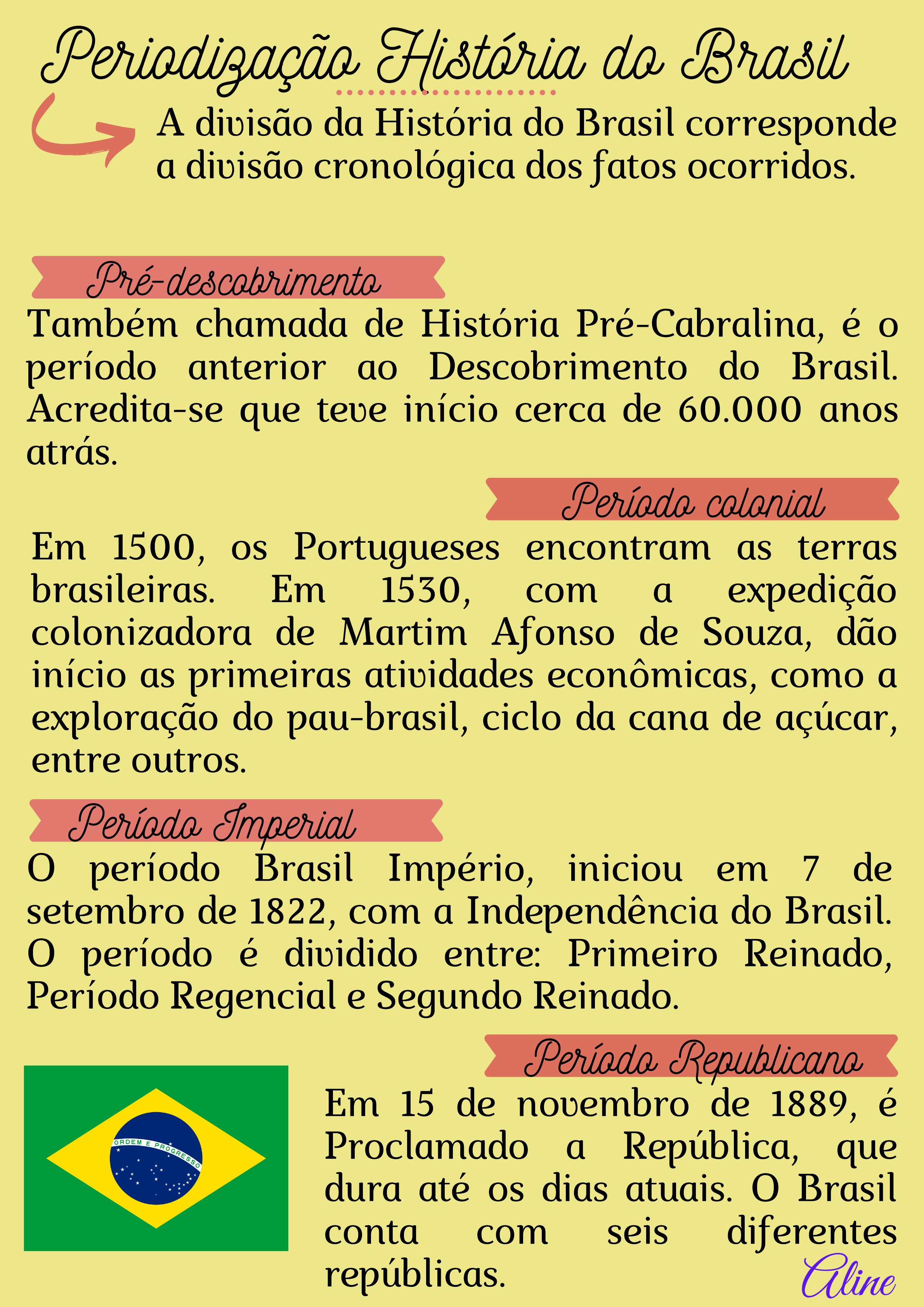 Primeira República: resumo, características e periodização