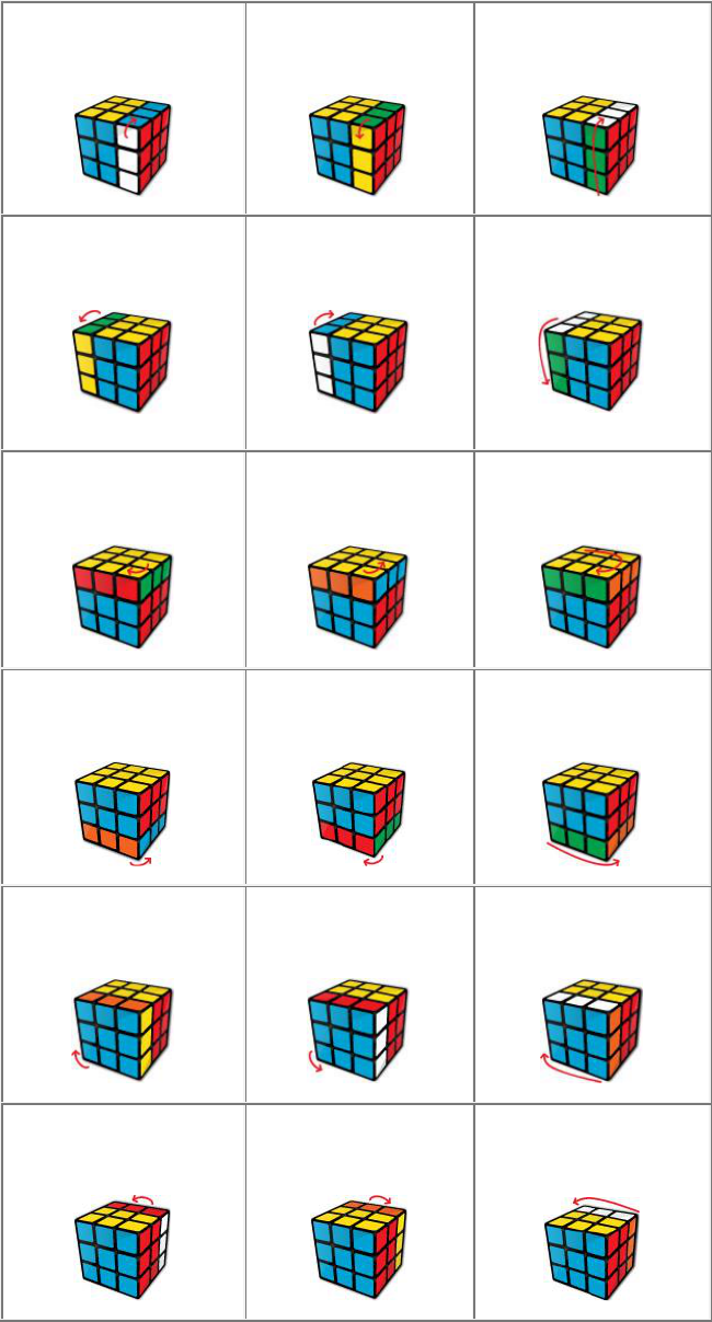 Padrões no Cubo Mágico 3x3 