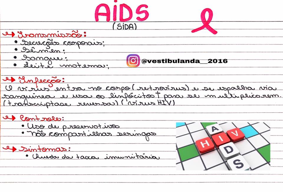 Resumo De Aids - Biologia Geral