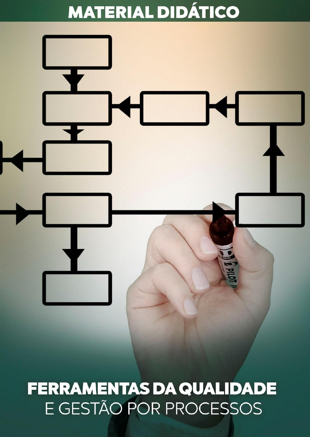 Os 11 elementos essenciais para representar processos - dheka