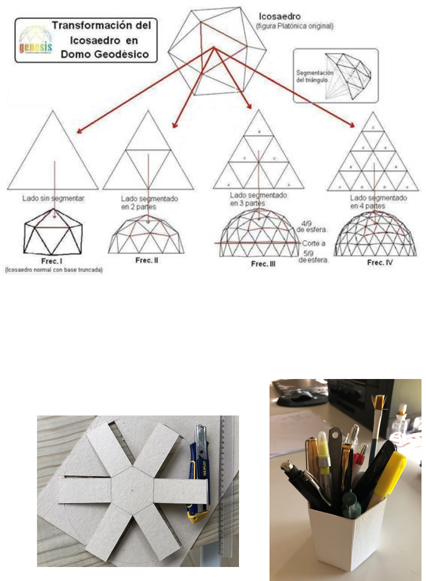 Poliedro e arte: Para montar os poliedros regulares, image size:852x1162
