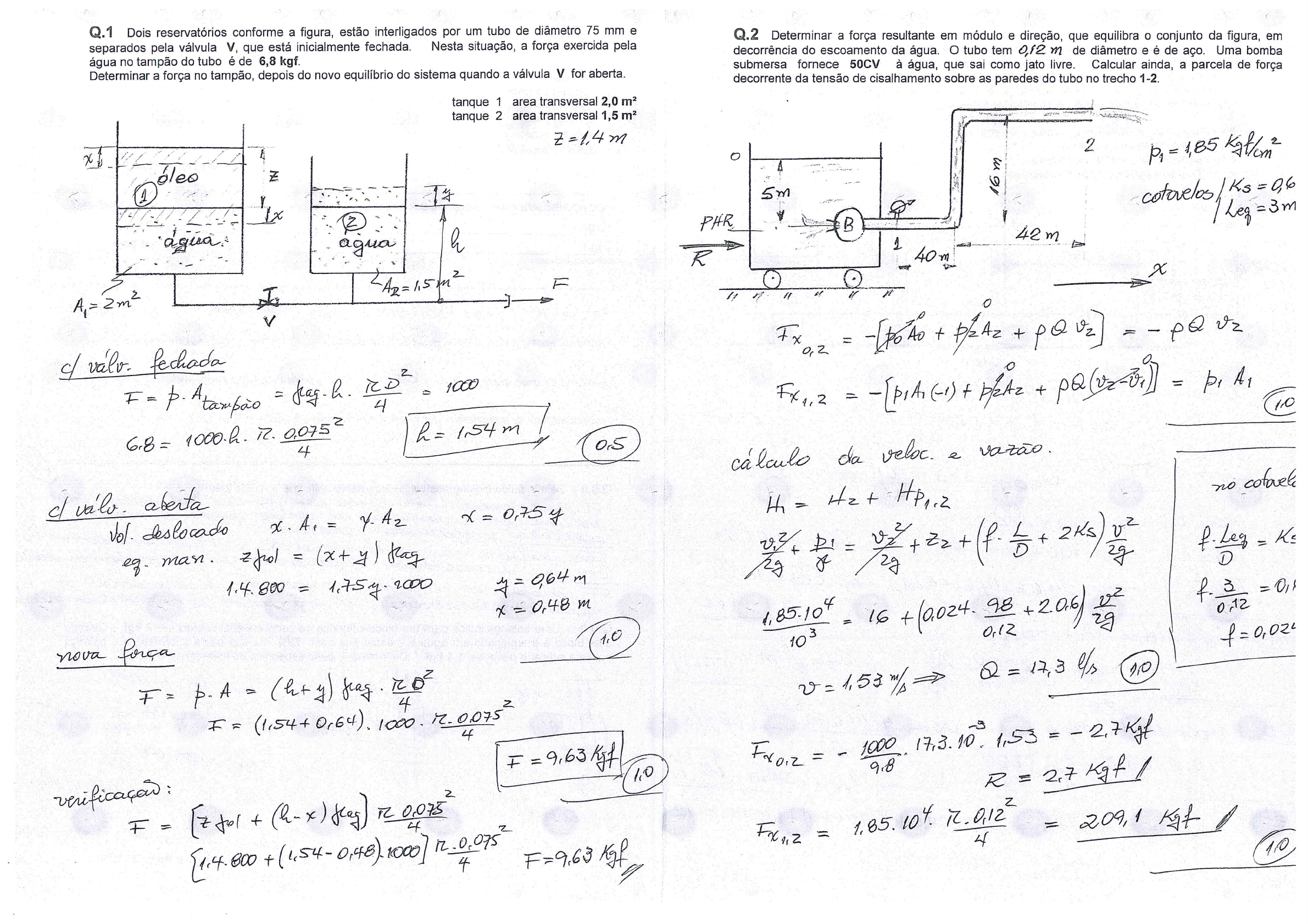 Latest P3 Study Plan