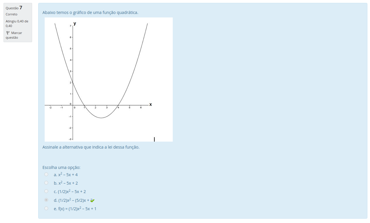 Abaixo Temos O Gráfico De Uma Função Quadrática Resposta 1 2 X2