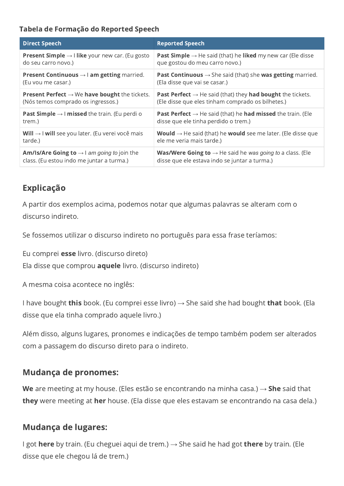 Exercícios de Simple Present (com gabarito comentado) - Toda Matéria