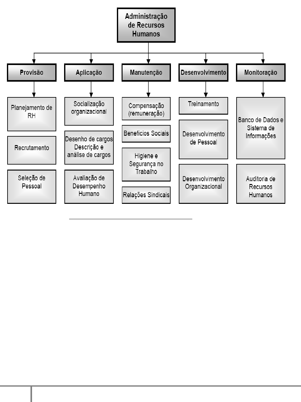 Grátis: MANUAL DE IGRH - 2021 - Material Claro e Objetivo em PDF para  Estudo Rápido, image size:958x1280