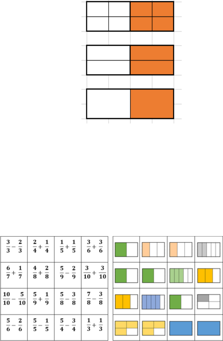 Modelo do Jogo Pife das Frações.