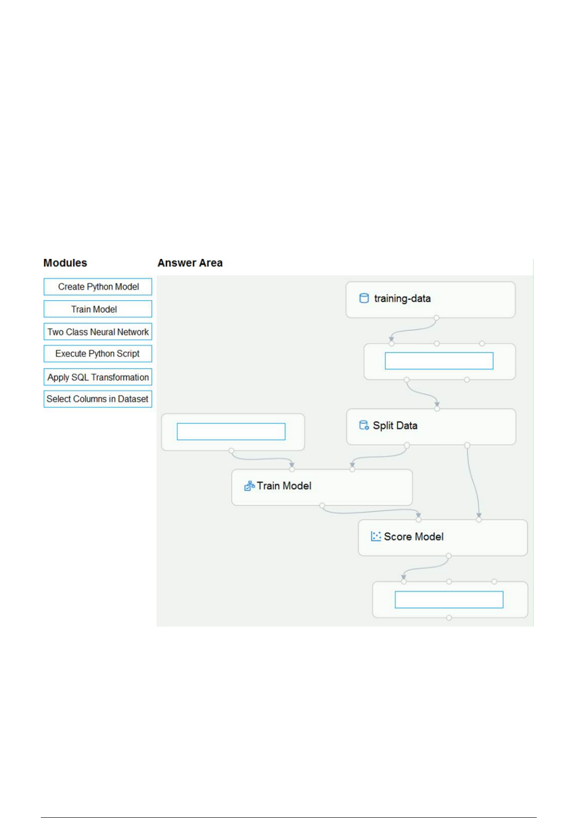 HPE2-B02 Exam Fragen