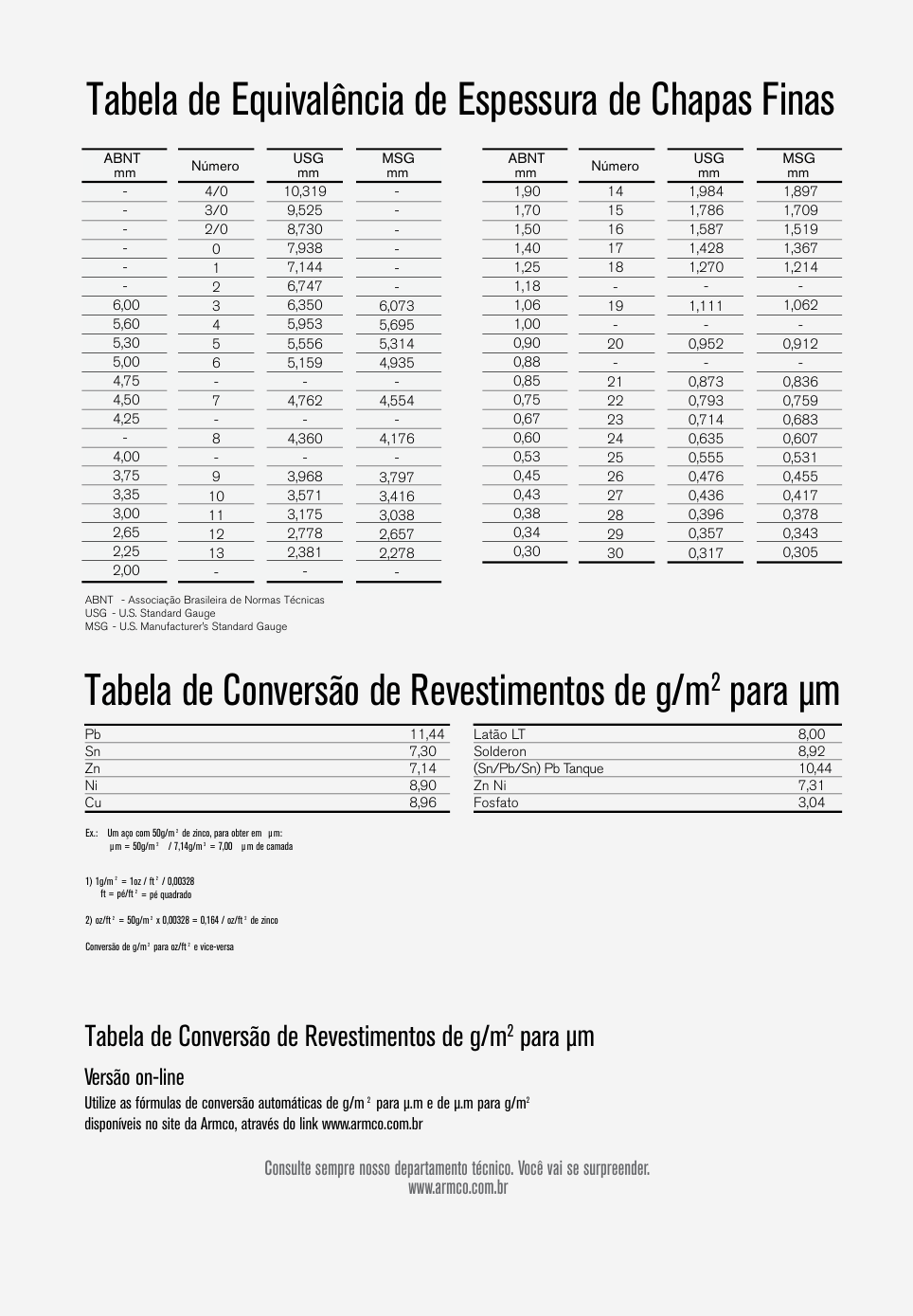 NM 264-1 NM264-1 Chapas e tiras de aço - Método para determinação