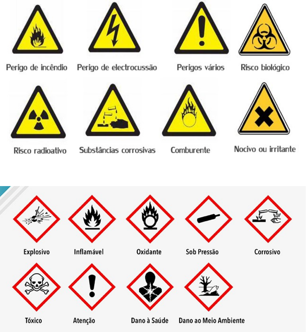 Simbolos De Biossegurança E Seus Significados - LIBRAIN