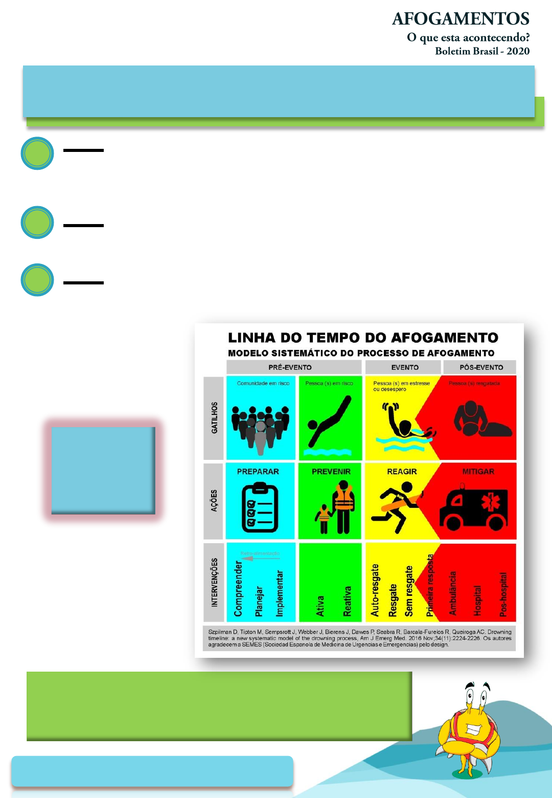 Sobrasa – Sociedade Brasileira de Salvamento Aquatico » Jogos, desenhos e  gibis educativos SOBRASA