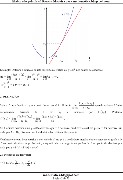 Resumo De Calculo Efomm 13 Parte 2 Derivada Matematica Para Economia