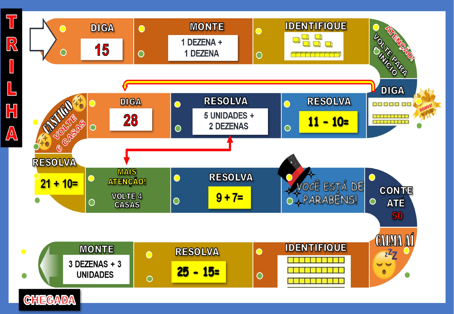 Tabuleiro jogo de trilha - Disciplina - Matemática