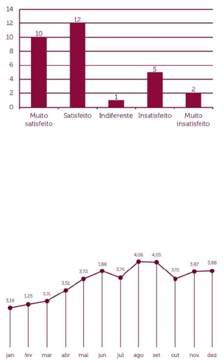 omatematico.com - 🤔 1 minuto p DICA em ESTATÍSTICA pra n ficar perdido  O que é uma tabela normal❓ (pergunta sincera)👀 É uma tabela que tem o  cálculo já feito para se