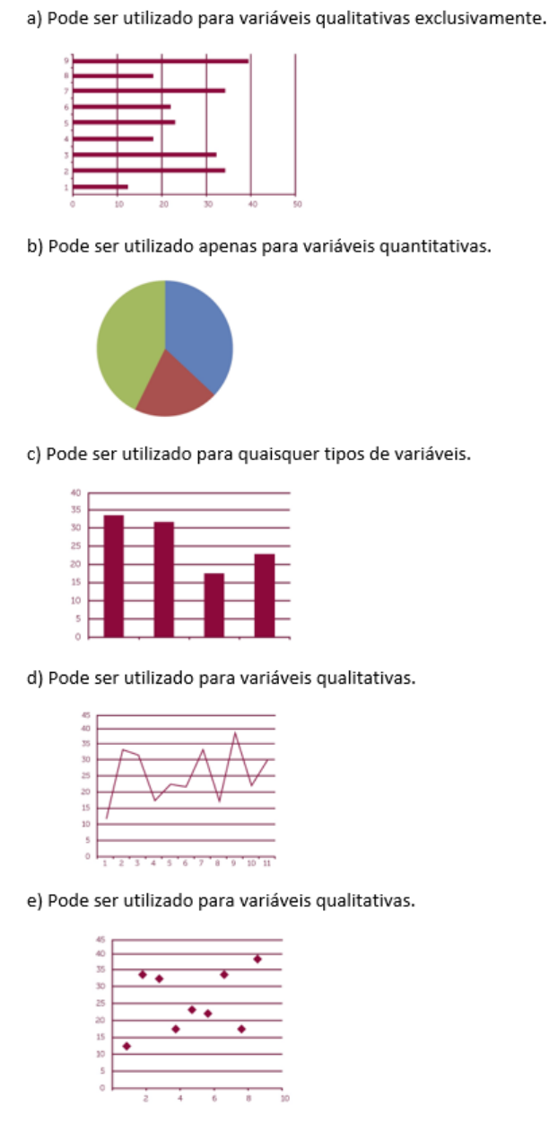 omatematico.com - 🤔 1 minuto p DICA em ESTATÍSTICA pra n ficar perdido  O que é uma tabela normal❓ (pergunta sincera)👀 É uma tabela que tem o  cálculo já feito para se