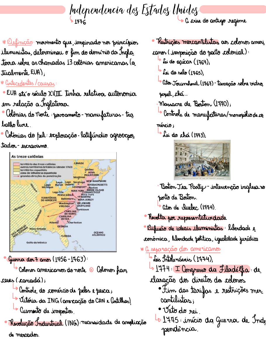 Independencia dos Estados Unidos - História da América Independente