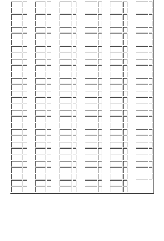 Tabela De Acentos E Caracteres Especiais Laboratorio De Programacao Web