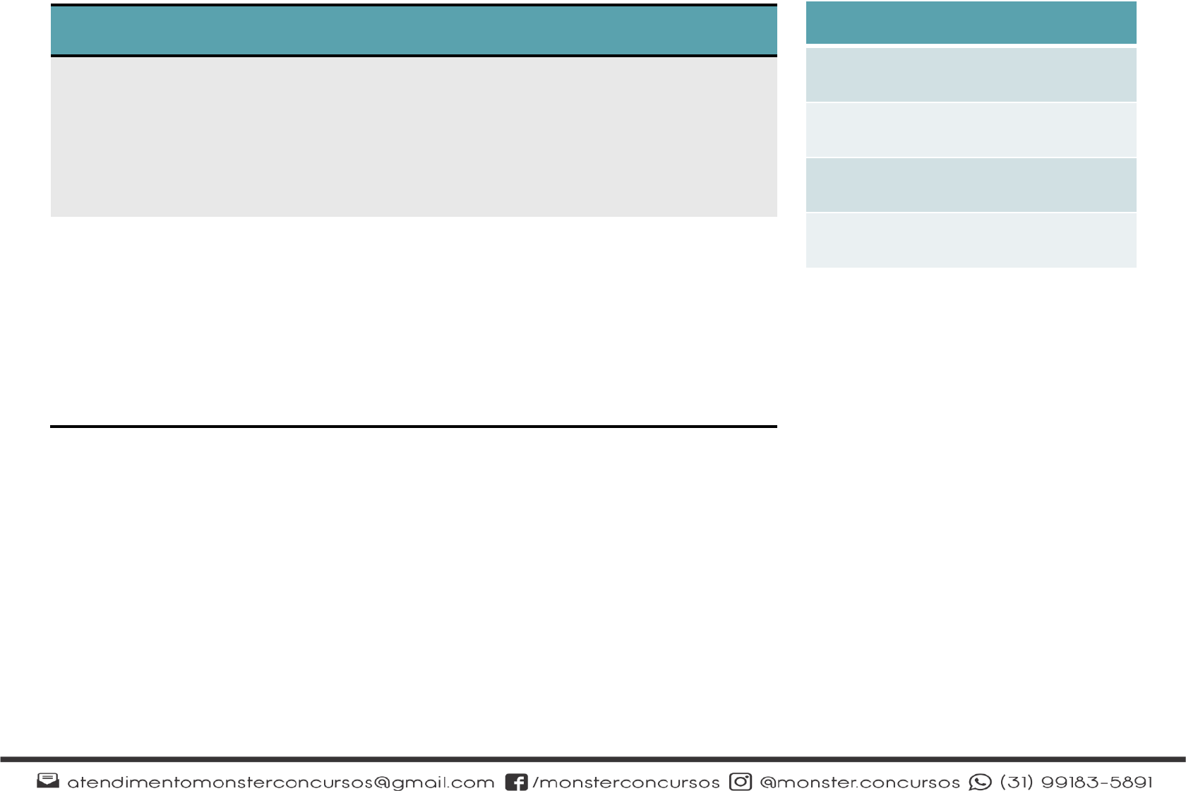 Plano de Estudos PMBA, PDF, Science