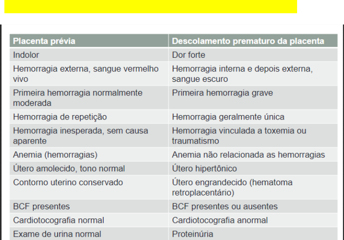 Pró-Mulher Clínica de Saúde - 🤰Será que chegou a hora? 🤱Cada mamãe tem uma  experiência diferente na hora do parto, algumas já sabem logo que estão na  hora, já outras se confundem