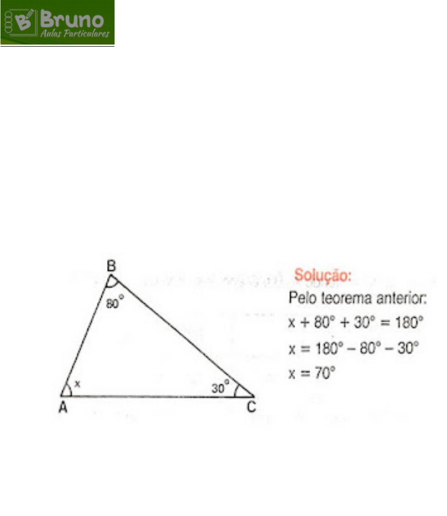 Representação do número trapezoidal μ(x) em suas respectivas base