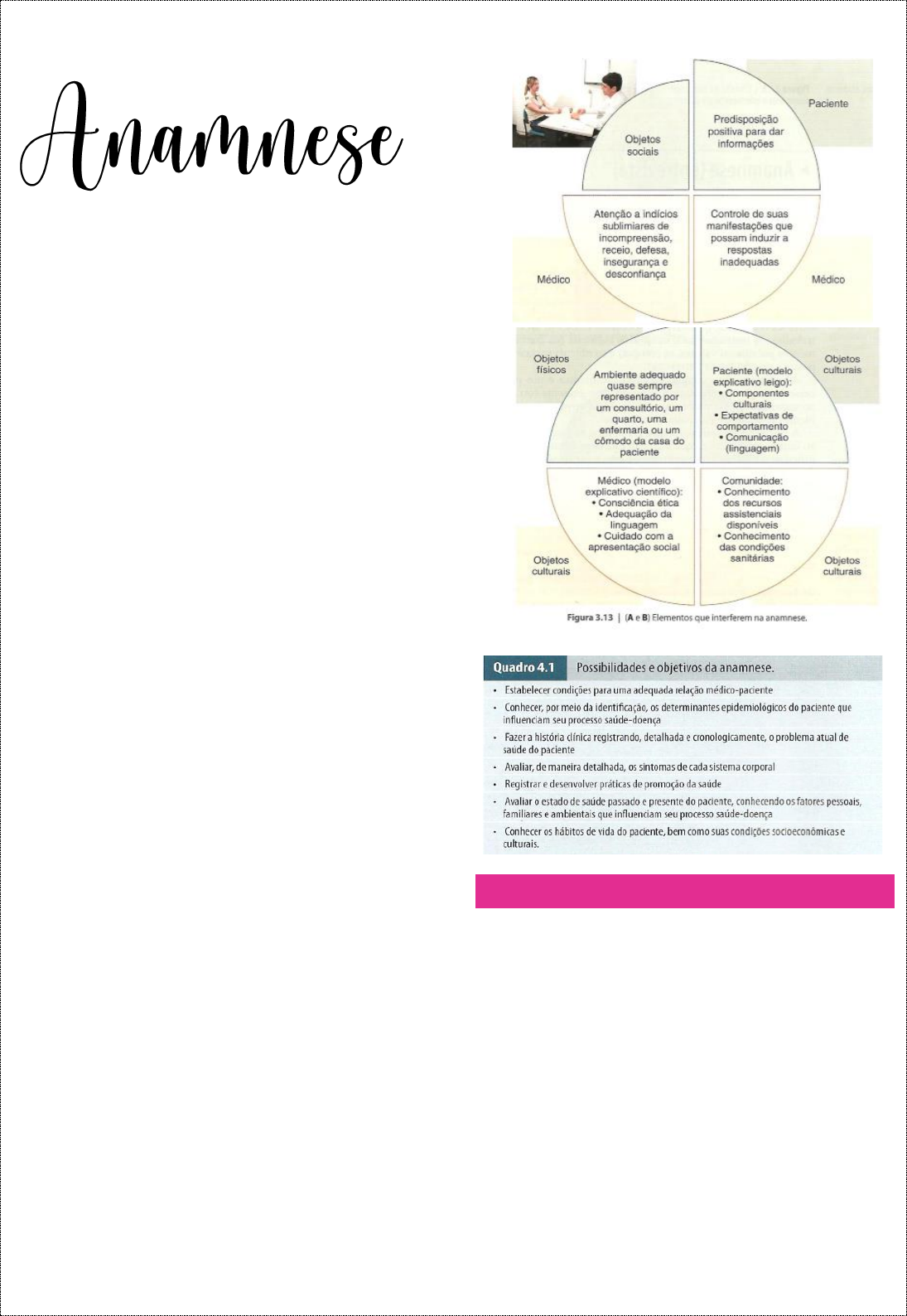 Anamnese - Semiologia Médica - Anamnese Anamnese: significa trazer