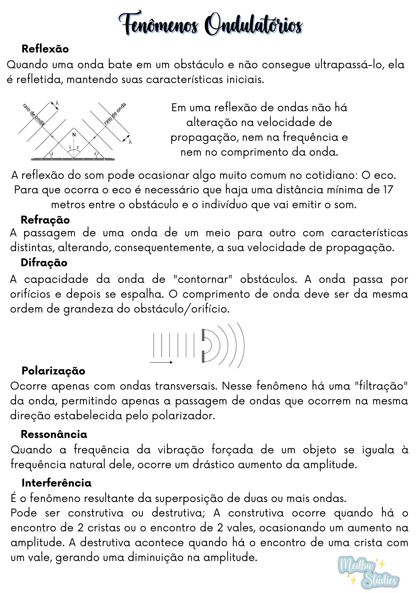 FÍSICA - FENÔMENOS ONDULATÓRIOS - Física