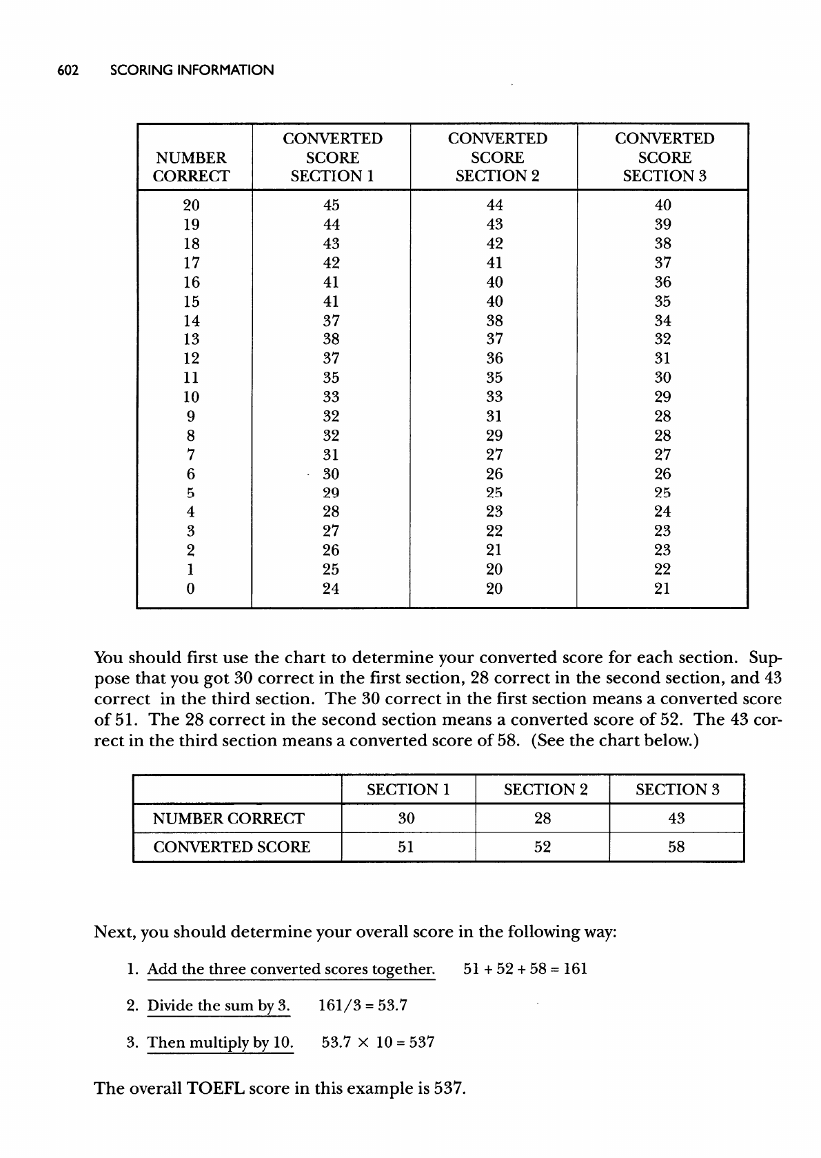 Longman TOEFL ITP Scoring Ingl s