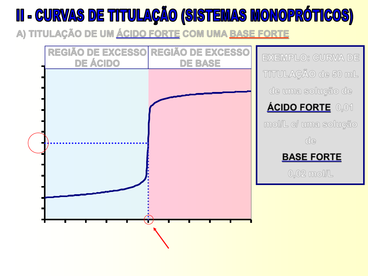 06 Determinação de H3PO4 em Ácido Fosfórico | PDF, image size:1440x1080