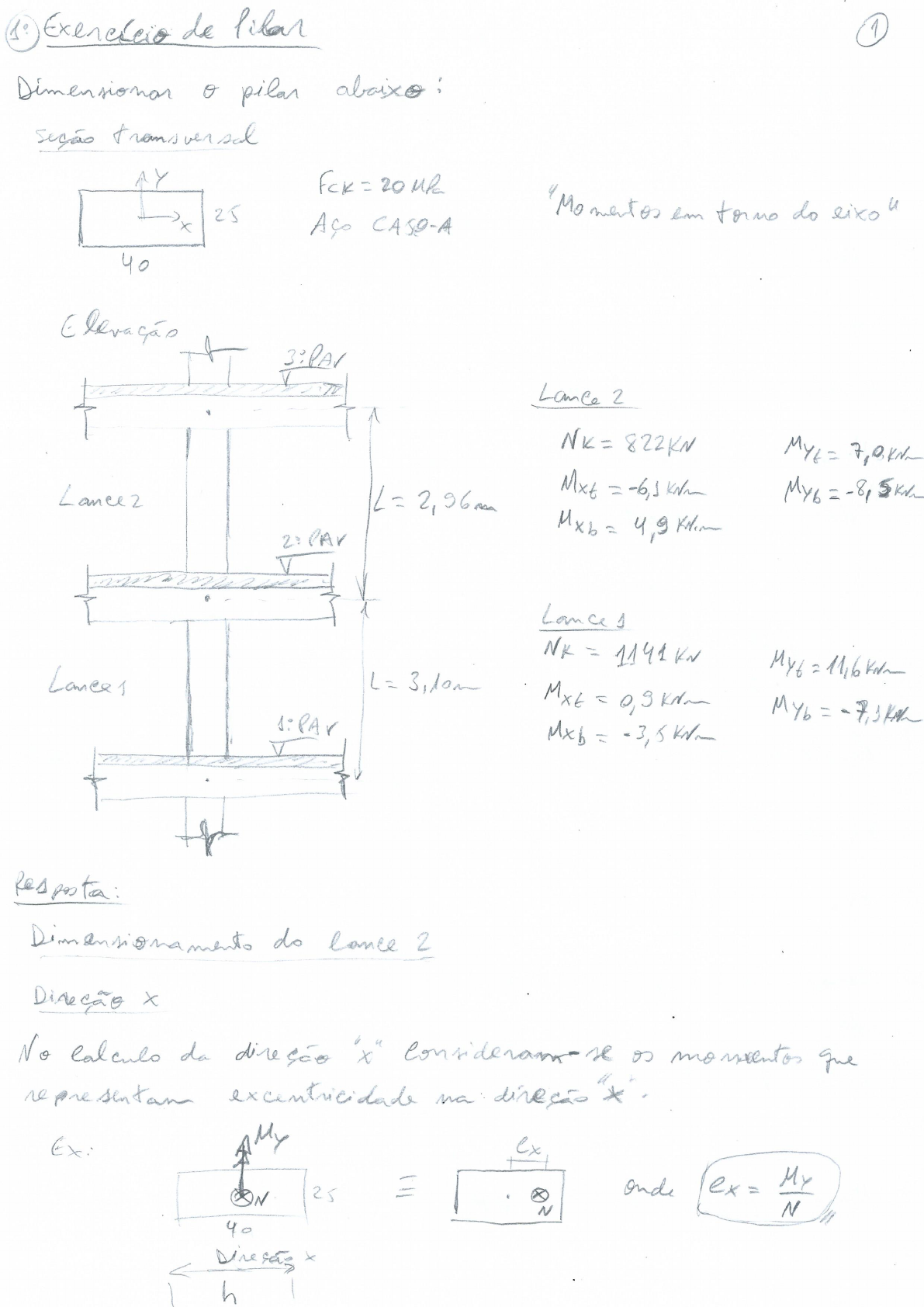 Exercício De Dimensionamento De Pilares - Estruturas De Concreto II