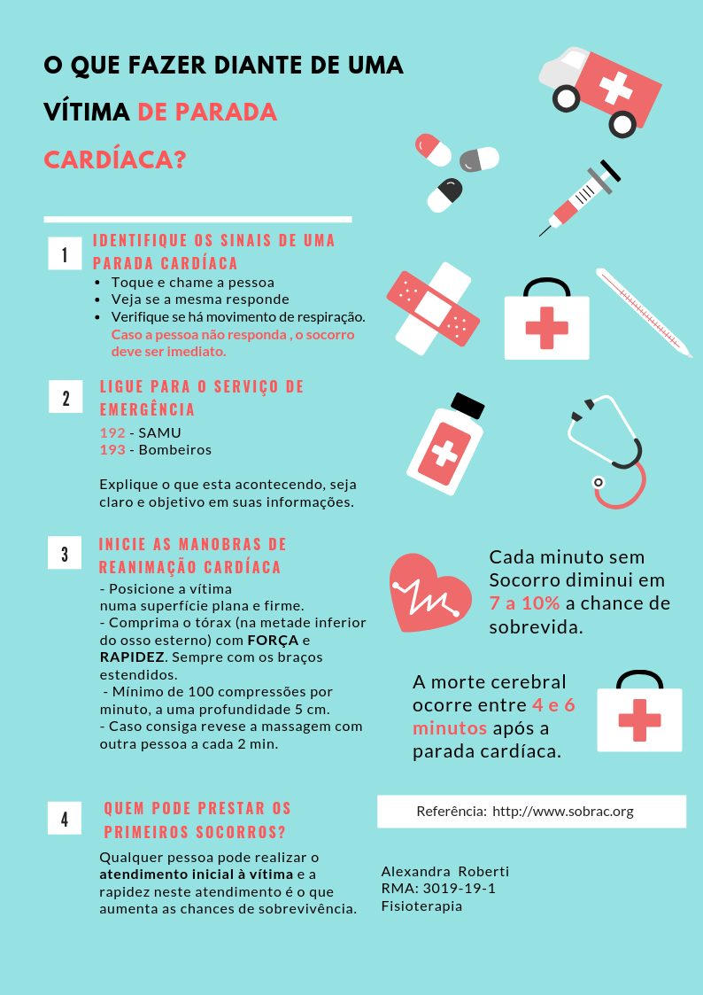 Segundos Socorros/ Minutos Socorros