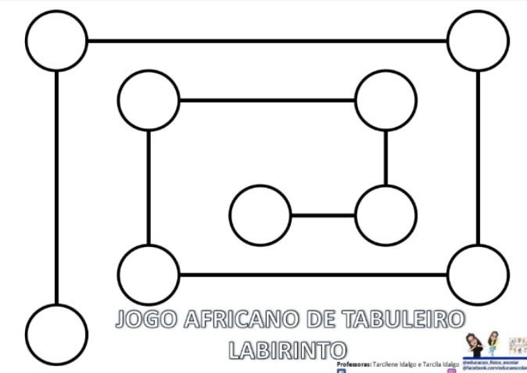Labirinto  Jogo Africano: Labirinto Profª. @taridalgo e Tarcila