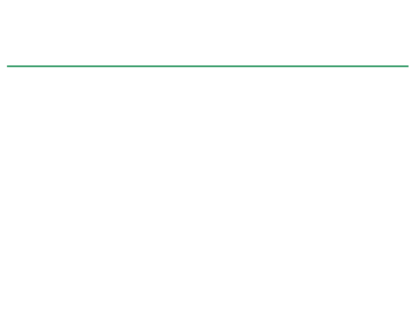 02b-atomsandmolecules-ci-ncias