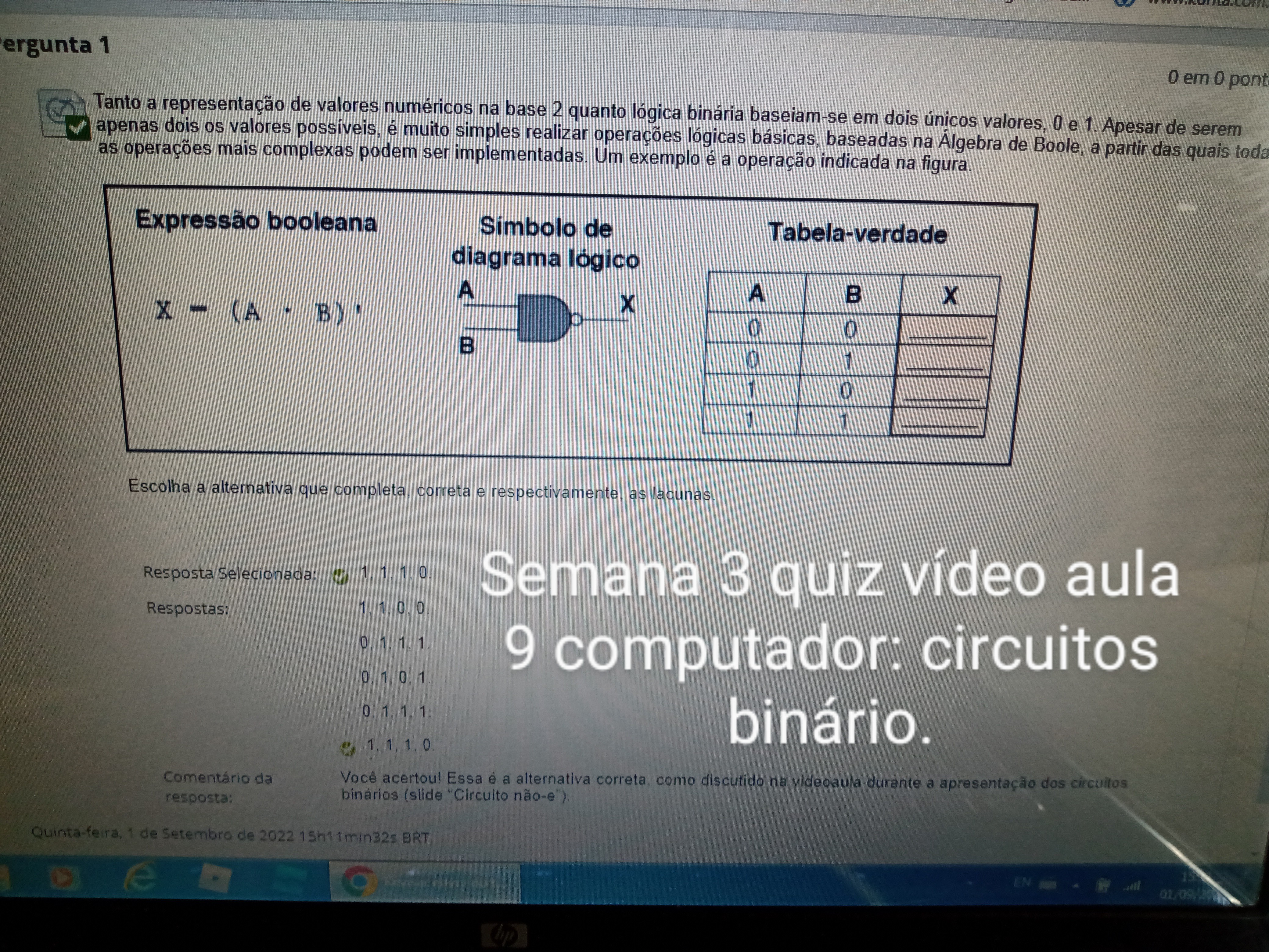 Questões do vídeo quiz Figura 3 -Tela final do vídeo quiz