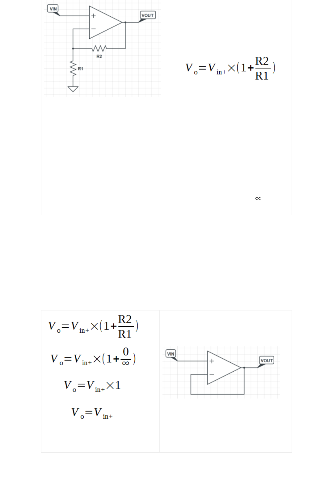 Buffers e Seguidores de Tensão - Eletrônica Analógica