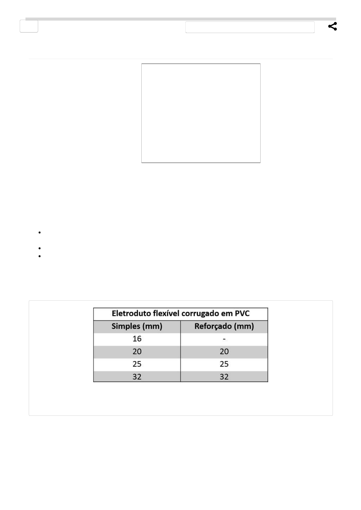 Tabela De Dimensionamento De Eletroduto Mundo Da Elétrica 60 Off