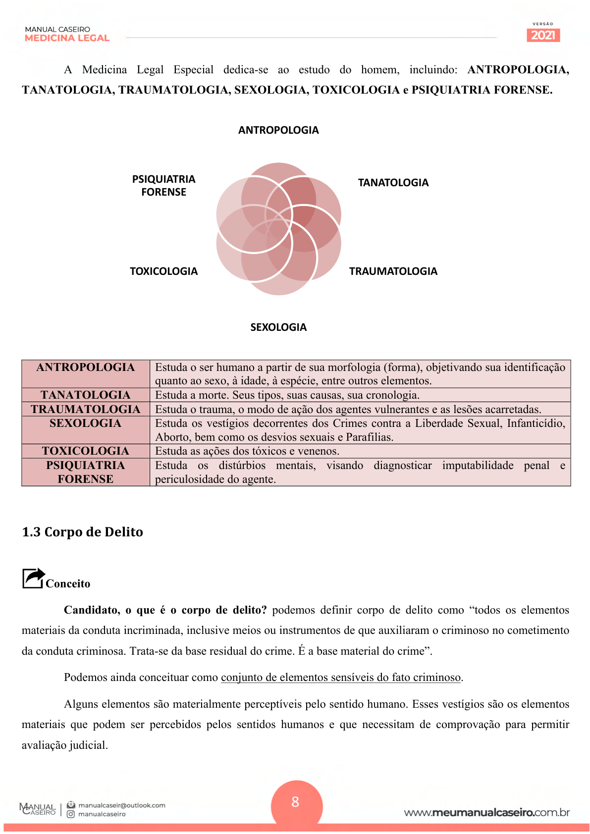 MANUAL CASEIRO - MEDICINA LEGAL 2021 - Medicina Legal